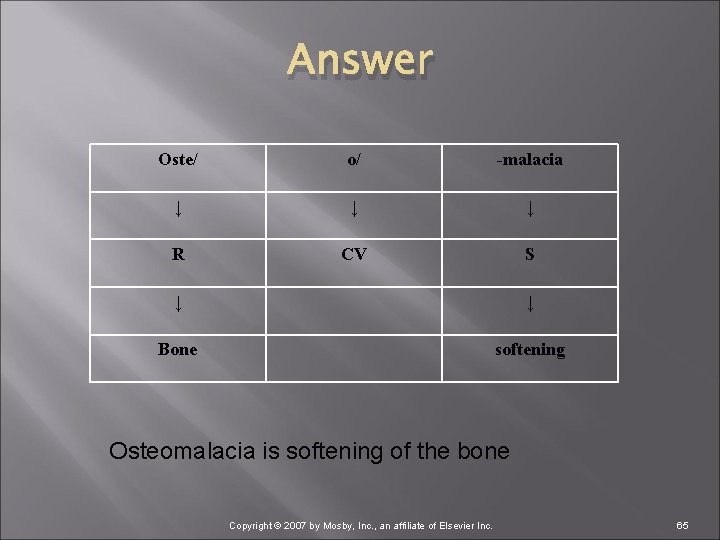 Answer Oste/ o/ -malacia ↓ ↓ ↓ R CV S ↓ ↓ Bone softening