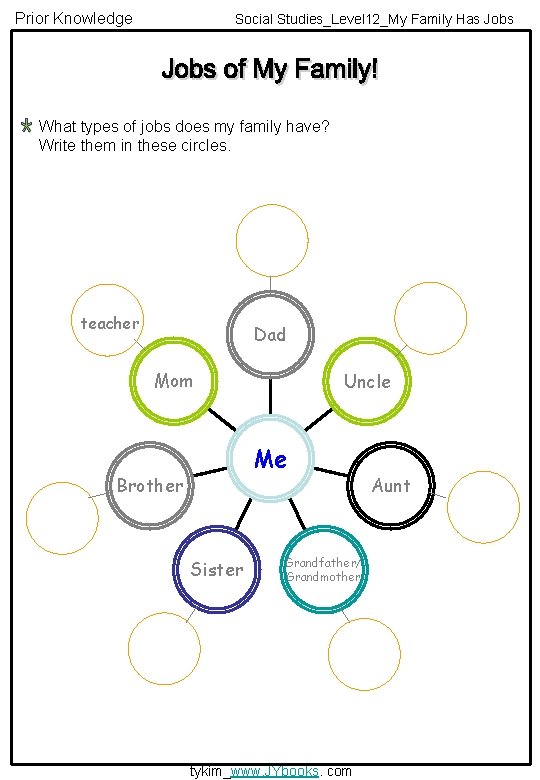 Prior Knowledge Social Studies_Level 12_My Family Has Jobs What types of jobs does my