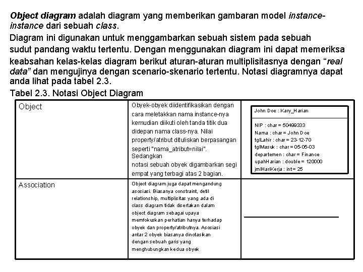 Object diagram adalah diagram yang memberikan gambaran model instance dari sebuah class. Diagram ini