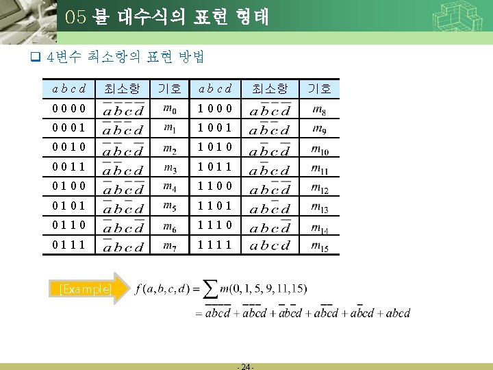 05 불 대수식의 표현 형태 q 4변수 최소항의 표현 방법 abcd 최소항 기호 abcd