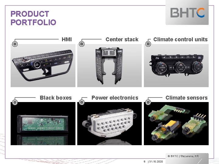 PRODUCT PORTFOLIO HMI Center stack Climate control units Black boxes Power electronics Climate sensors