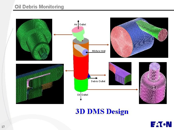 Oil Debris Monitoring Air Outlet Mixture Inlet Debris Outlet Oil Outlet 3 D DMS