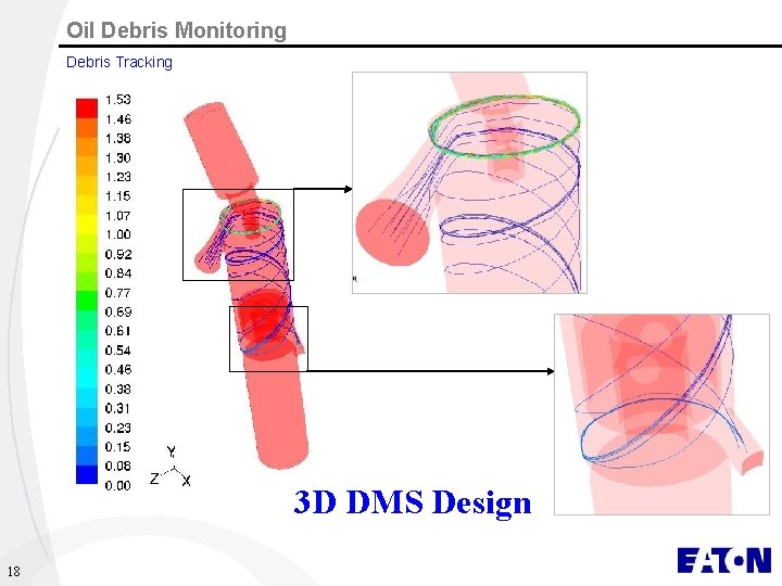 Oil Debris Monitoring Debris Tracking 3 D DMS Design 18 
