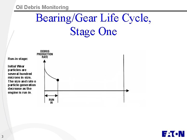 Oil Debris Monitoring Bearing/Gear Life Cycle, Stage One Run-in stage: Initial Wear particles are