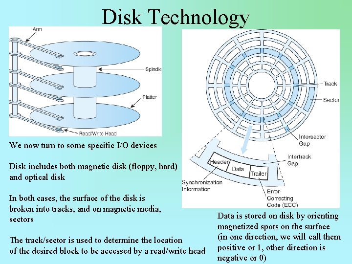 Disk Technology We now turn to some specific I/O devices Disk includes both magnetic