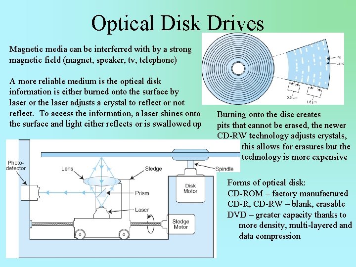 Optical Disk Drives Magnetic media can be interferred with by a strong magnetic field