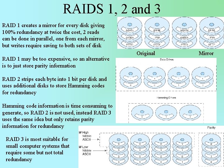 RAIDS 1, 2 and 3 RAID 1 creates a mirror for every disk giving