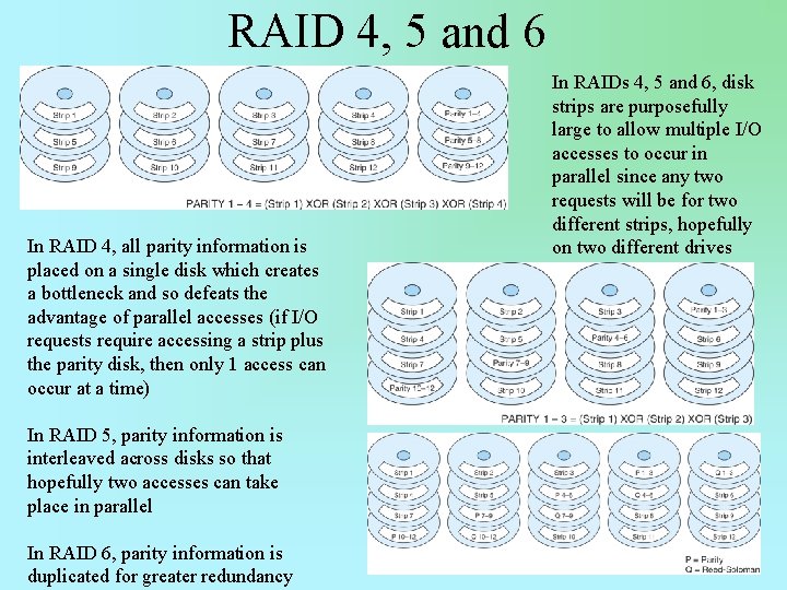 RAID 4, 5 and 6 In RAID 4, all parity information is placed on