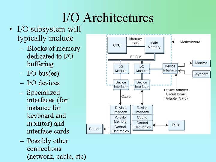 I/O Architectures • I/O subsystem will typically include – Blocks of memory dedicated to