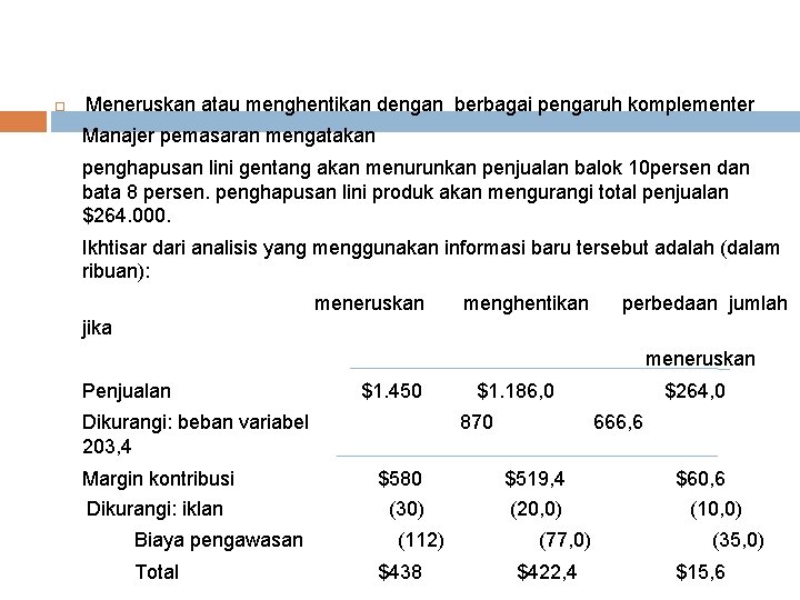 Meneruskan atau menghentikan dengan berbagai pengaruh komplementer Manajer pemasaran mengatakan penghapusan lini gentang Meneruskan atau menghentikan dengan berbagai pengaruh komplementer Manajer pemasaran mengatakan penghapusan lini gentang