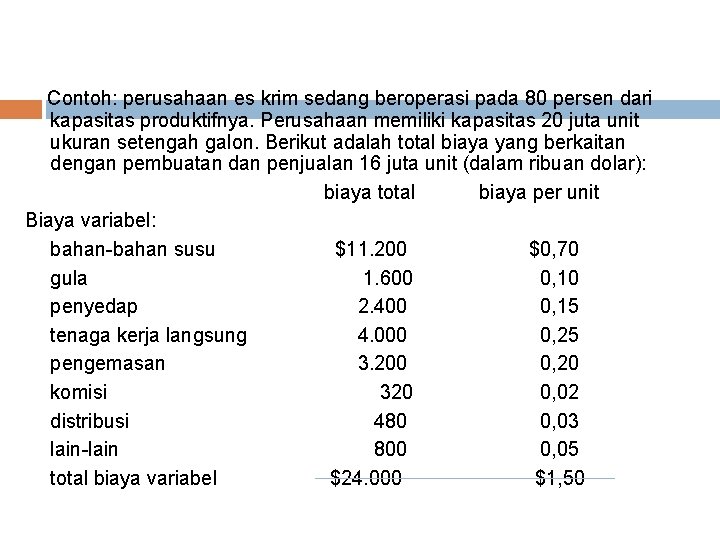Contoh: perusahaan es krim sedang beroperasi pada 80 persen dari kapasitas produktifnya. Perusahaan memiliki Contoh: perusahaan es krim sedang beroperasi pada 80 persen dari kapasitas produktifnya. Perusahaan memiliki