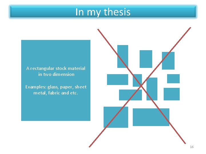 In my thesis A rectangular stock material in two dimension Examples: glass, paper, sheet In my thesis A rectangular stock material in two dimension Examples: glass, paper, sheet