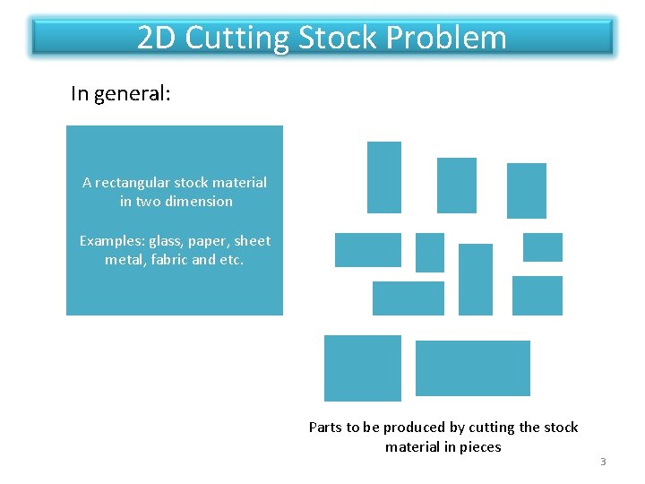 2 D Cutting Stock Problem In general: A rectangular stock material in two dimension 2 D Cutting Stock Problem In general: A rectangular stock material in two dimension