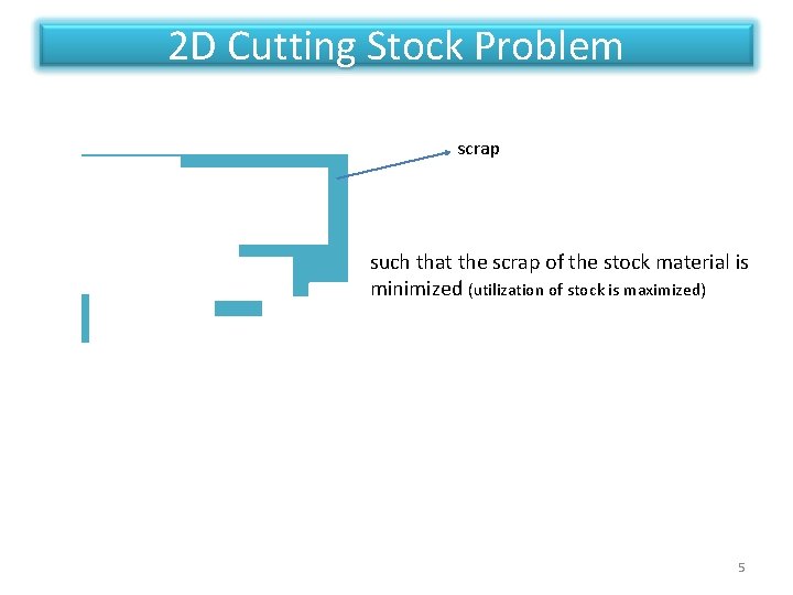 2 D Cutting Stock Problem scrap such that the scrap of the stock material 2 D Cutting Stock Problem scrap such that the scrap of the stock material