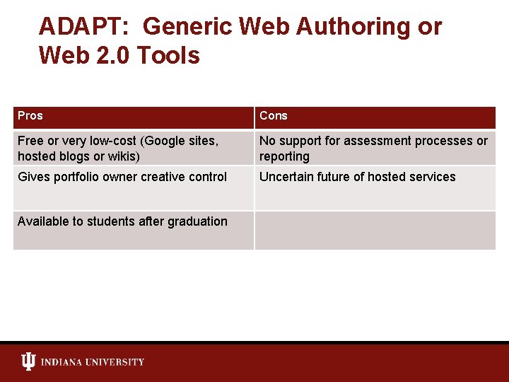 ADAPT: Generic Web Authoring or Web 2. 0 Tools Pros Cons Free or very