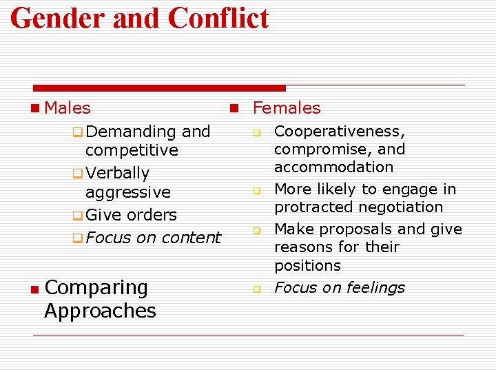 Gender and Conflict n Males q Demanding and competitive q Verbally aggressive q Give