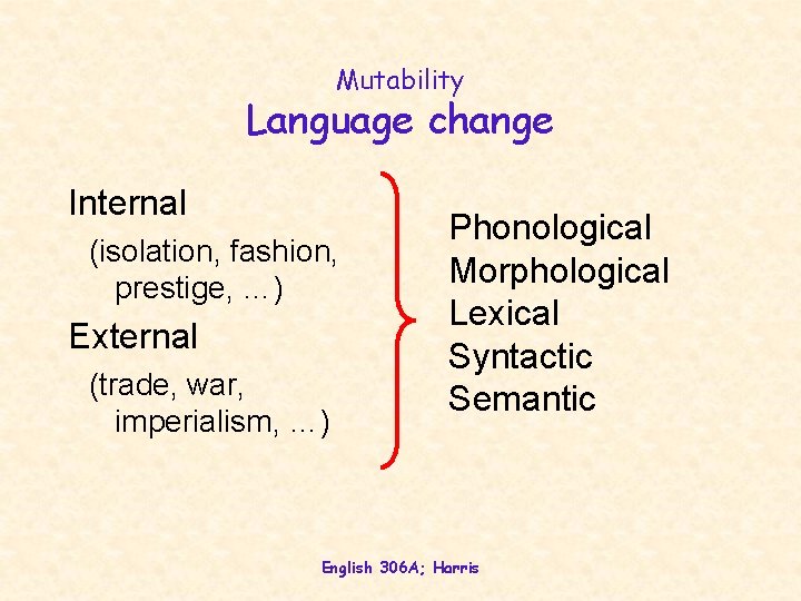 Mutability Language change Internal (isolation, fashion, prestige, …) External (trade, war, imperialism, …) Phonological