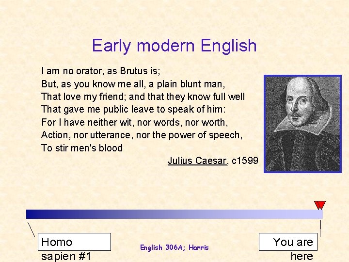 Early modern English I am no orator, as Brutus is; But, as you know