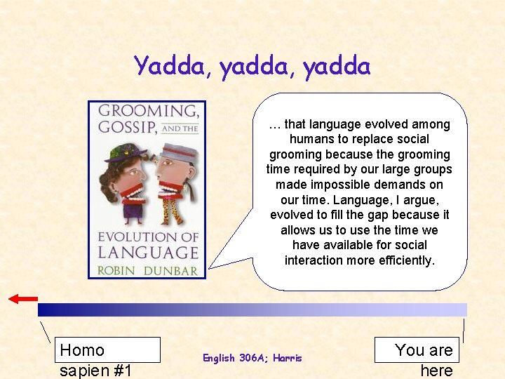 Yadda, yadda … that language evolved among humans to replace social grooming because the