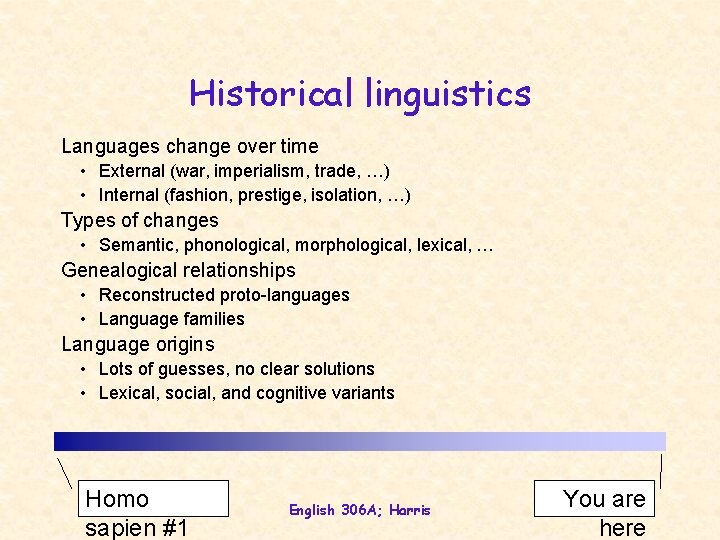 Historical linguistics Languages change over time • External (war, imperialism, trade, …) • Internal