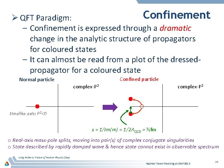 Confinement Ø QFT Paradigm: – Confinement is expressed through a dramatic change in the