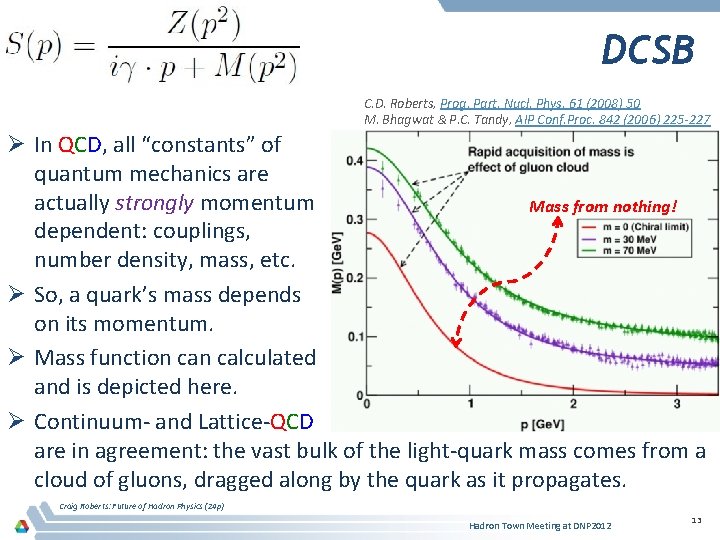 DCSB C. D. Roberts, Prog. Part. Nucl. Phys. 61 (2008) 50 M. Bhagwat &