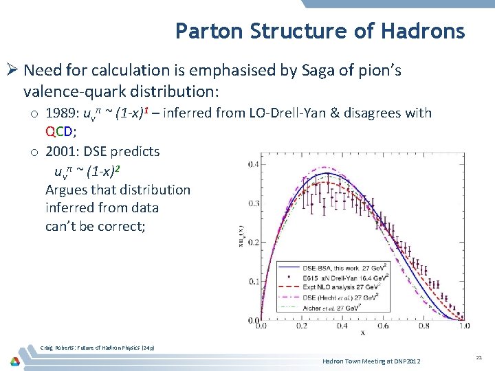 Parton Structure of Hadrons Ø Need for calculation is emphasised by Saga of pion’s