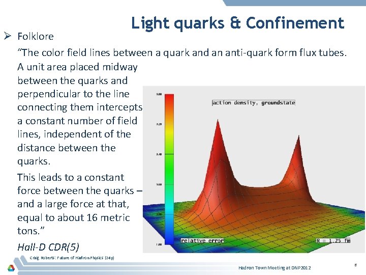 Light quarks & Confinement Ø Folklore “The color field lines between a quark and