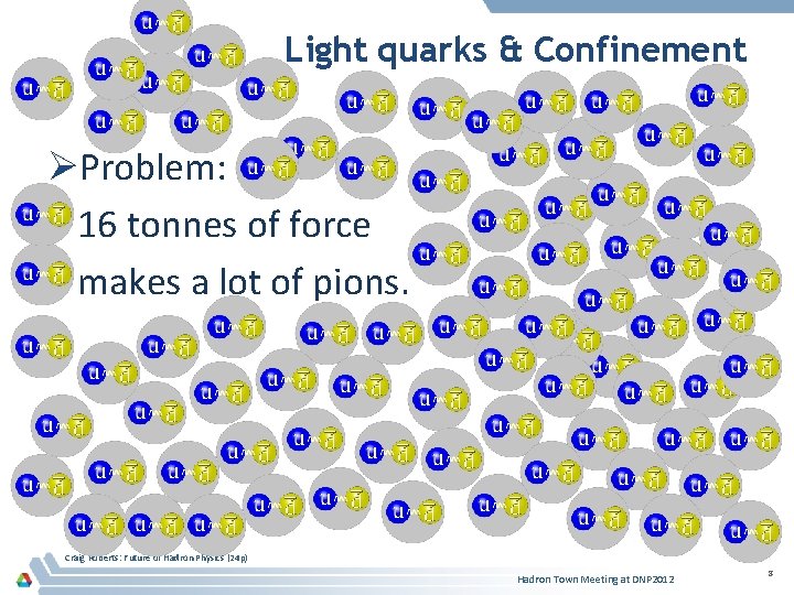 Light quarks & Confinement ØProblem: 16 tonnes of force makes a lot of pions.