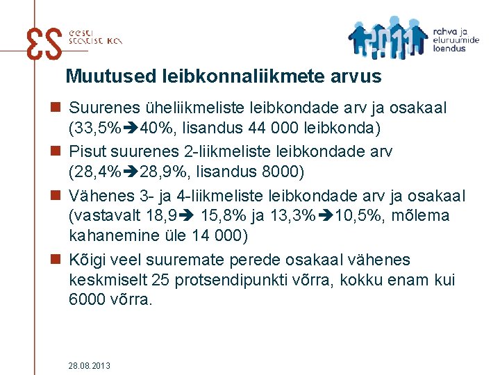 Muutused leibkonnaliikmete arvus n Suurenes üheliikmeliste leibkondade arv ja osakaal (33, 5% 40%, lisandus