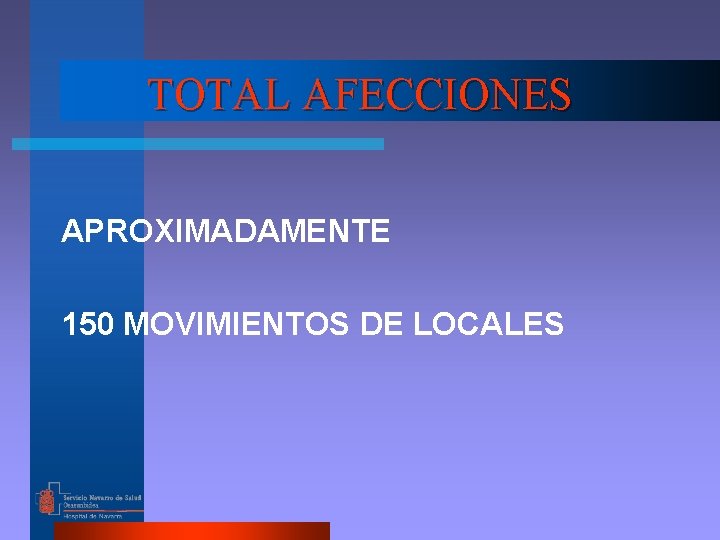 TOTAL AFECCIONES APROXIMADAMENTE 150 MOVIMIENTOS DE LOCALES 