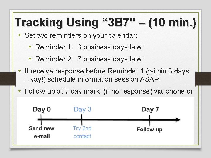 Tracking Using “ 3 B 7” – (10 min. ) • Set two reminders