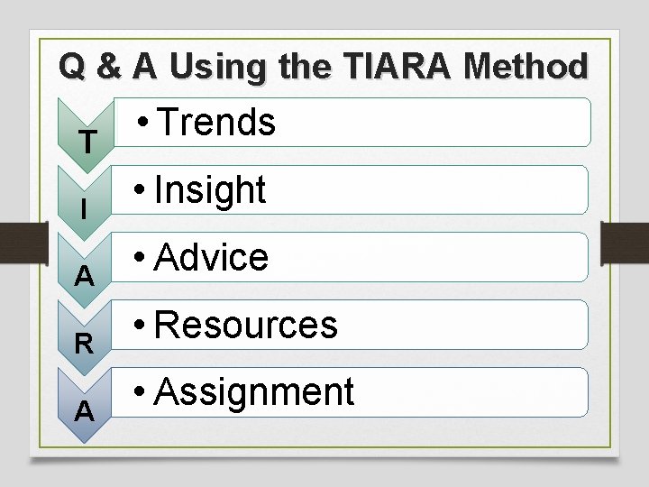 Q & A Using the TIARA Method • Trends T • Insight I A