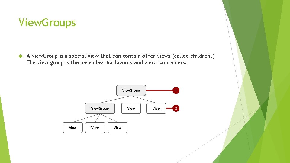 View. Groups A View. Group is a special view that can contain other views View. Groups A View. Group is a special view that can contain other views