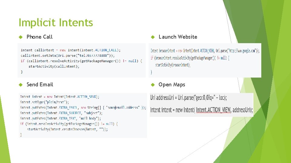 Implicit Intents Phone Call Launch Website Send Email Open Maps Implicit Intents Phone Call Launch Website Send Email Open Maps