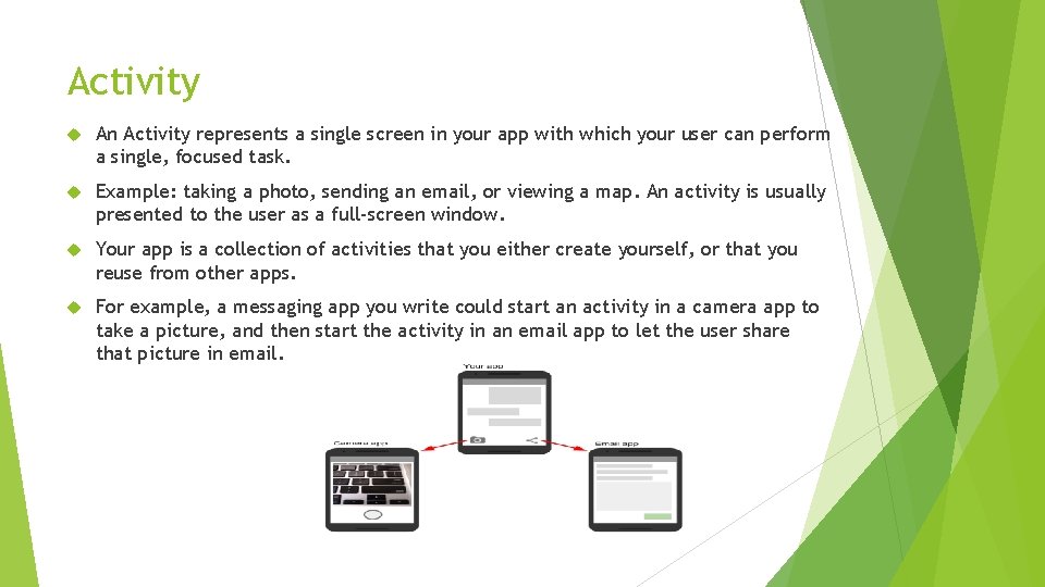 Activity An Activity represents a single screen in your app with which your user Activity An Activity represents a single screen in your app with which your user