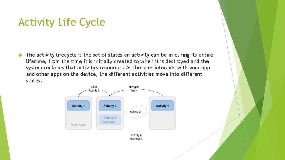 Activity Life Cycle The activity lifecycle is the set of states an activity can Activity Life Cycle The activity lifecycle is the set of states an activity can
