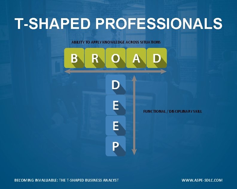 T-SHAPED PROFESSIONALS ABILITY TO APPLY KNOWLEDGE ACROSS SITUATIONS FUNCTIONAL / DISCIPLINARY SKILL BECOMING INVALUABLE: