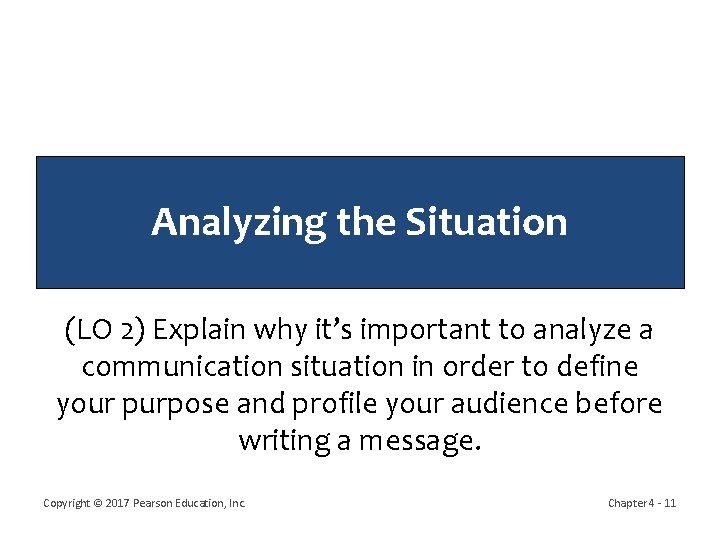 Analyzing the Situation (LO 2) Explain why it’s important to analyze a communication situation