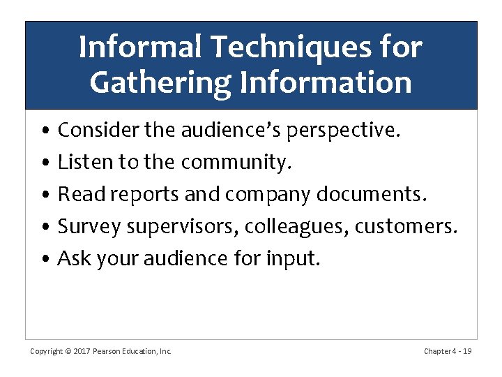 Informal Techniques for Gathering Information • Consider the audience’s perspective. • Listen to the