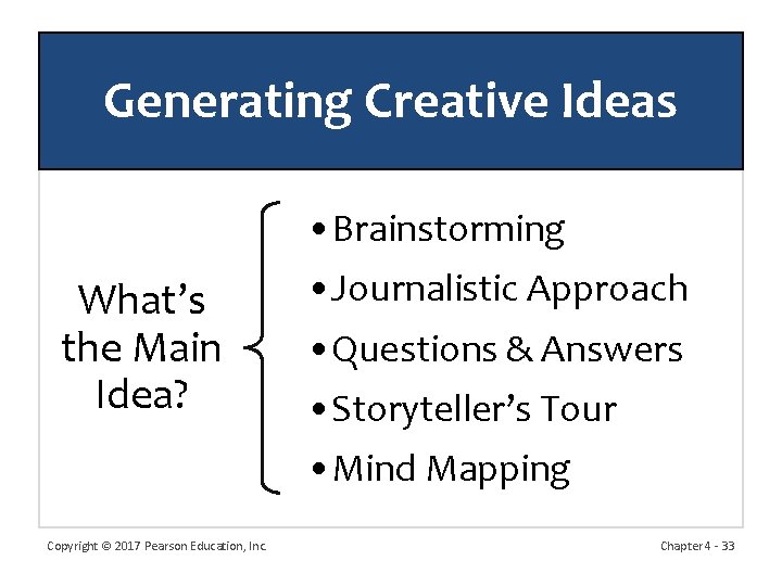 Generating Creative Ideas • Brainstorming What’s the Main Idea? • Journalistic Approach • Questions