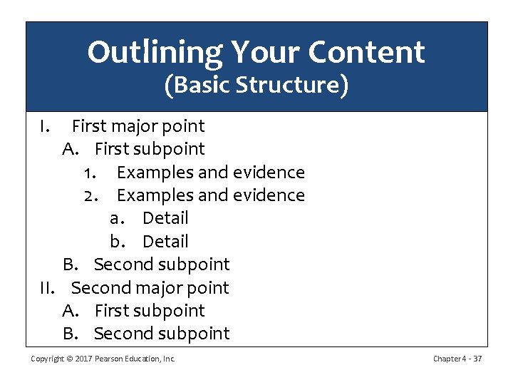 Outlining Your Content (Basic Structure) I. First major point A. First subpoint 1. Examples