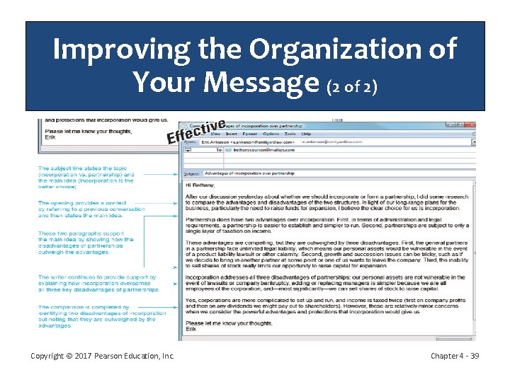 Improving the Organization of Your Message (2 of 2) Copyright © 2017 Pearson Education,