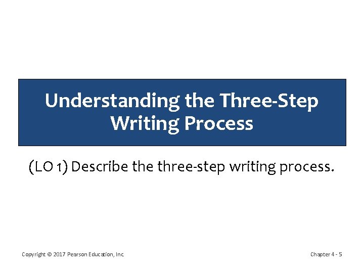 Understanding the Three-Step Writing Process (LO 1) Describe three-step writing process. Copyright © 2017
