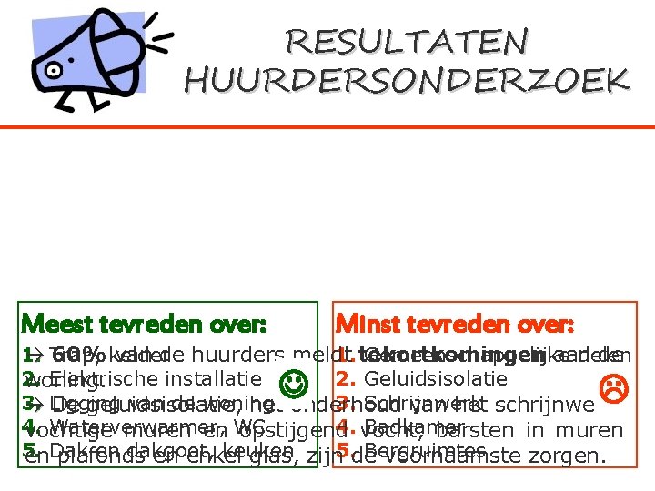 RESULTATEN HUURDERSONDERZOEK Meest tevreden over: Minst tevreden over: 1. 1. Gemeenschappelijke delen Trap, kelder