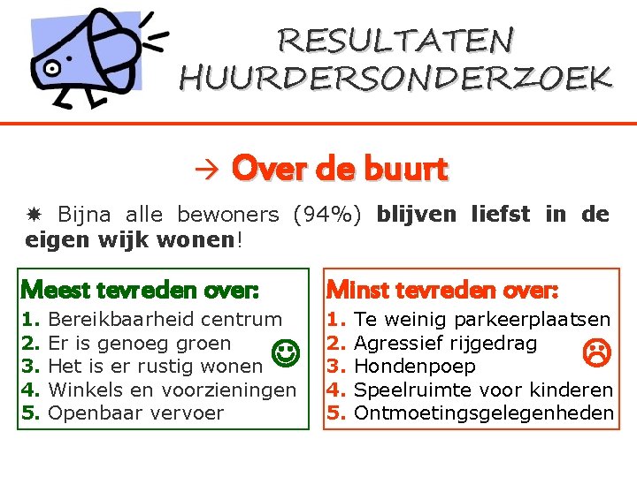 RESULTATEN HUURDERSONDERZOEK Over de buurt Bijna alle bewoners (94%) blijven liefst in de eigen