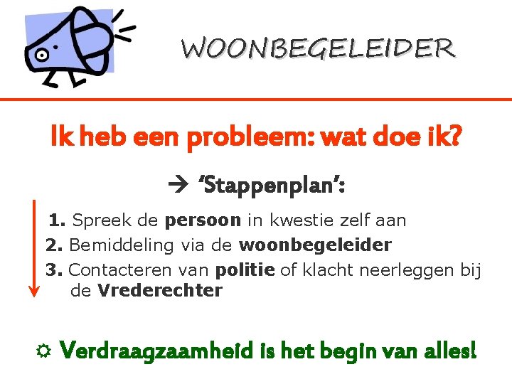 WOONBEGELEIDER Ik heb een probleem: wat doe ik? ‘Stappenplan’: 1. Spreek de persoon in