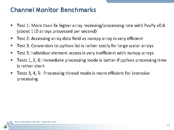 Channel Monitor Benchmarks Test 1: More than 3 x higher array receiving/processing rate with