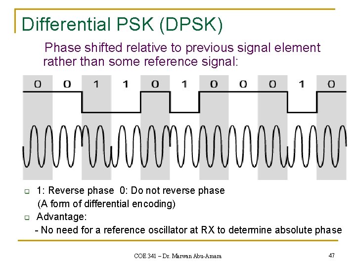 Differential PSK (DPSK) Phase shifted relative to previous signal element rather than some reference