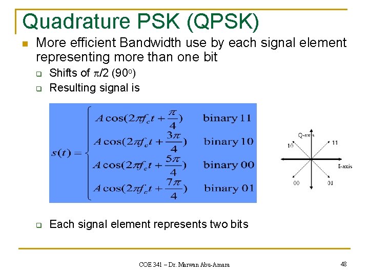 Quadrature PSK (QPSK) n More efficient Bandwidth use by each signal element representing more